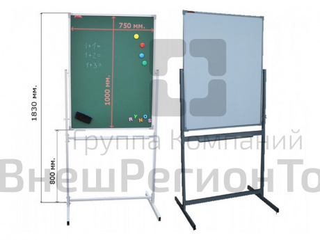 Магнитно-комбинированная вертикальная мобильная поворотная доска 100х75 - алюминиевый профиль.