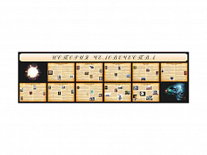 Настенное полотно "История человечества" 500х150 см