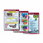 Комплект таблиц по географии "Население и хозяйство мира"