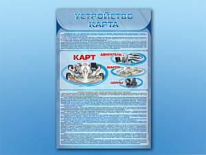 Комплект стендов по ПДД Устройство карта 4 шт.