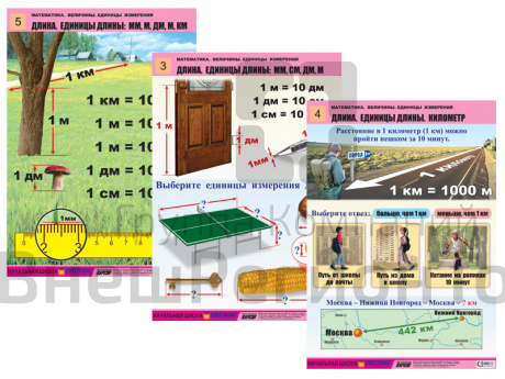 Комплект таблиц Математика. Величины. Единицы измерения 20 шт..