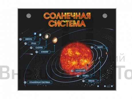 Стенд электронно-информационный Солнечная система.