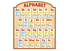 Стенд резной Английский язык. Алфавит