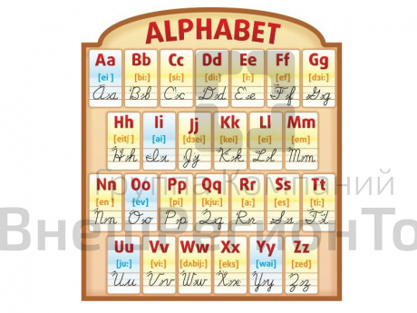 Стенд резной Английский язык. Алфавит.