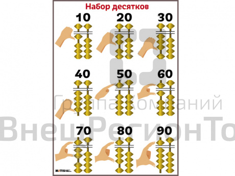 Плакат для курса Ментальная математика - Набор десятков.