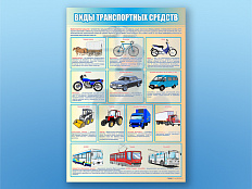 Стенд по ПДД Виды транспортных средств, 69х100 см