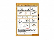 Комплект стендов «Технология обработки древесины» 11 шт
