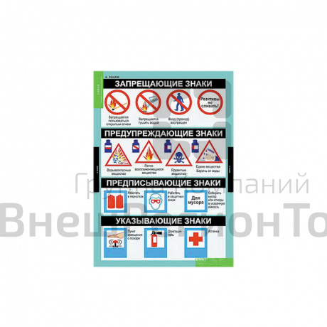 Таблицы демонстрационные "Химия. Основы химических знаний".