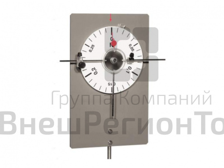 Аэродинамические весы.