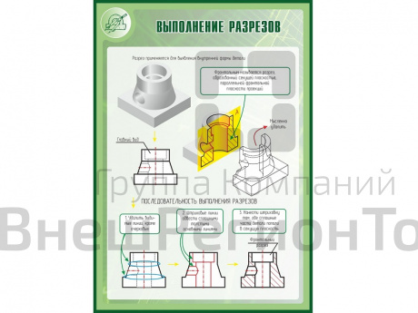 Стенд ВЫПОЛНЕНИЕ РАЗРЕЗОВ 1*0,7м.