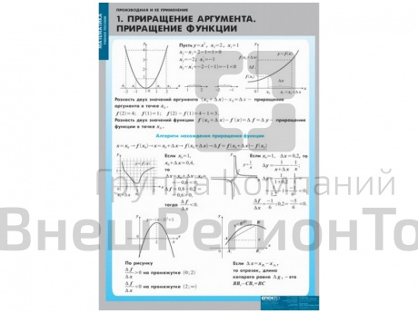 Таблицы демонстрационные Производная и её применение, 12 шт..