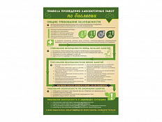 Стенд Правила выполнения лабораторных работ по биологии