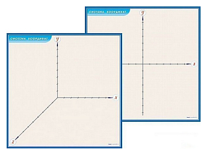 Демонстрационный двухсторонний фрагмент «Координатная плоскость»