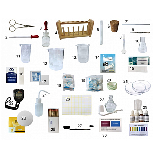 Кейс по биологии — исследовательский с колёсиками