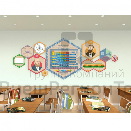 «Стендум - Химия» - набор информационно-методических панелей (10 шт.).