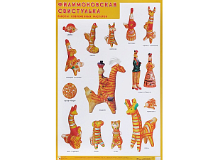 Плакат Филимоновская свистулька — 50×70 см