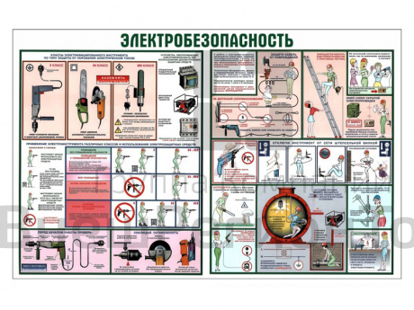 Плакаты «Электроинструмент», 45*60, 2 шт..