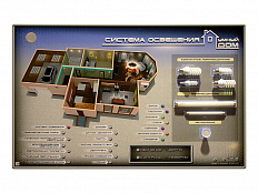 Интерактивный светодинамический стенд "Система освещения умного дома" с макетными образцами