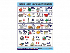 Таблица Немецкий алфавит в картинках 100х140 см