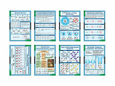 "ХИМИЯ 8-9 класс", 20 таблиц, 68х98 см.
