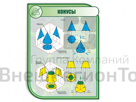 Стенд КОНУСЫ 1*0,75м (скругл.углы).