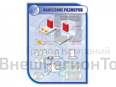 Стенд НАНЕСЕНИЕ РАЗМЕРОВ 1*0,75м (скругл.углы).