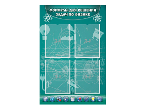 Стенд Формулы для решения задач по физике 60х90 см