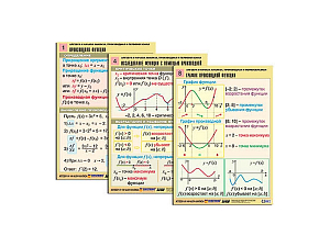 Таблицы по алгебре и нач. анализа — Производная и первообразная, A1