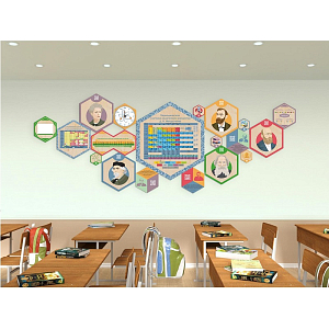 «Стендум - Химия» - набор информационно-методических панелей (19 шт.)