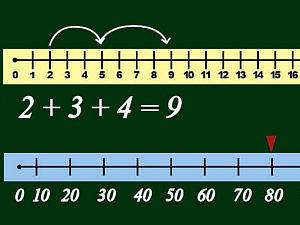 Числовой луч трансформер. Наглядное пособие на магнитах