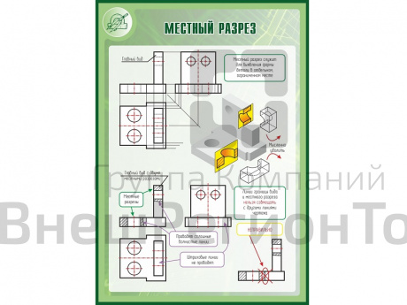 Стенд МЕСТНЫЙ РАЗРЕЗ 1*0,7м.