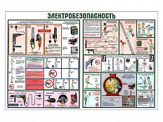 Плакаты «Электроинструмент», 45*60, 2 шт.