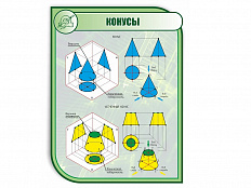 Стенд КОНУСЫ 1*0,75м (скругл.углы)