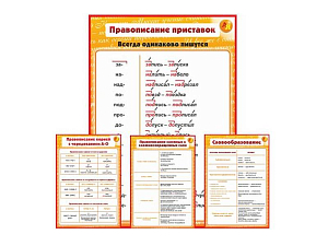 Набор стендов "Морфемика. Орфография. Лексика" — 16 шт.