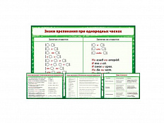 Комплект стендов "Русский язык. 11 класс" (16 шт.)