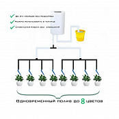 Система автоматического полива