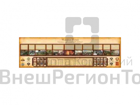 Настенное полотно "История России" 500х150 см.