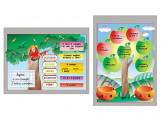 Таблицы демонстрационные Простые задачи 2 шт. + 256 карточек