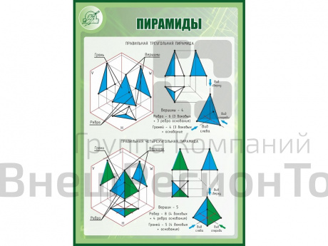 Стенд ПИРАМИДЫ 1*0,7м.