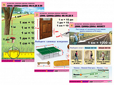 Комплект таблиц Математика. Величины. Единицы измерения 20 шт.