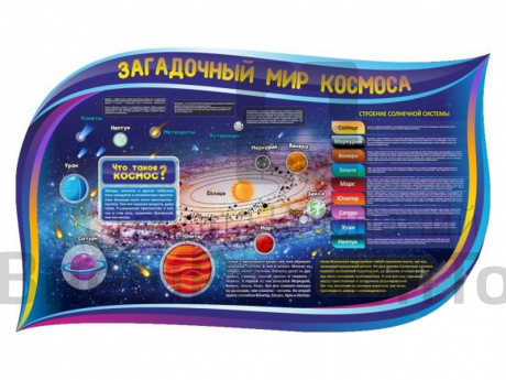 Стенд Загадочный мир космоса.