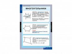 Комплект таблиц "Геометрия 8 кл."