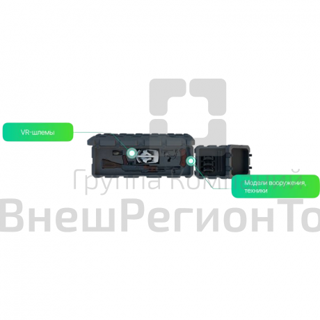 Программное обеспечение VR-тренажер ОБЗР в школе.