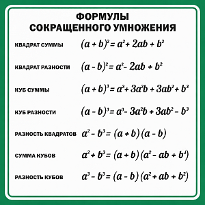 Стенд Формулы сокращенного умножения 1х1
