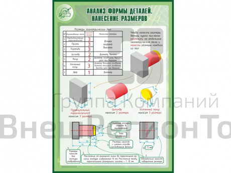 Стенд АНАЛИЗ ФОРМЫ ДЕТАЛЕЙ. НАНЕСЕНИЕ РАЗМЕРОВ 1*0,7м.