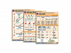 Комплект таблиц по алгебре Алгебра. Числа. Числовые последовательности, 6 таблиц, А1