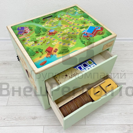 Профессиональный комплект для кружков английского языка.