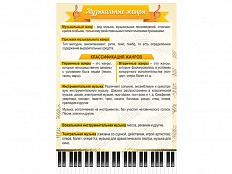 Стенд "Музыкальные жанры"