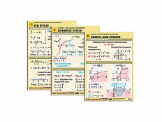 Комплект таблиц Алгебра и начала анализа. Неравенства, 6 таблиц, А1
