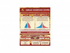 СТЕНД СОЦИАЛЬНО-ЭКОНОМИЧЕСКАЯ ГЕОГРАФИЯ